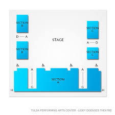 The Humans Tulsa Tickets 3 29 2020 Vivid Seats