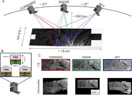 Microsoft corporation in no way endorses or is affiliated with download3000. Automated Digital Elevation Model Dem Generation From Very High Resolution Planet Skysat Triplet Stereo And Video Imagery Sciencedirect