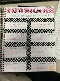 Pin On Weightloss Journal