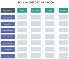 Skill Inventory Template You Can Edit This Template And Create Your Own Diagram Creately Diagrams Business Process Inventory Management Templates Templates