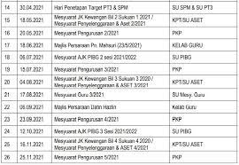 Check spelling or type a new query. Takwim Pengurusan Pentadbiran 2021 Smkttdi