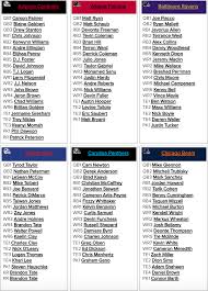 12 Punctual Our Lads Depth Charts