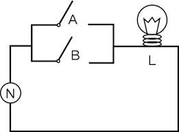 Le mot a été utilisé pour la première fois en 1587; Electricite Les Circuits Serie Et Paralleles Wikilivres