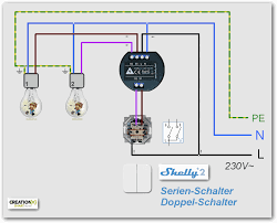 Shelly 2 Verkabelung Google Suche Map Shelly Map Screenshot