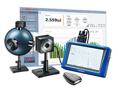 Thiết bị đo năng lượng & công suất Laser - Ophir Vietnam (@thietbidolaser)  • Facebook