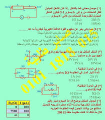 نقدم لكم افضل تلخيص لمنهج الانجليزية للصف الثالث الثانوي قبل الامتحان باسبوع لضمان الدرجة النهائية في امتحان نهاية العام الذي تفصلنا عنه أيام قليلة اليكم اهم الاسئلة في مادة اللغة الانجليزية وكيفية الاجابة عنها بشكل نموذجي حيث نضمن لكم. Ø§Ù…ØªØ­Ø§Ù† ØªØ¬Ø±ÙŠØ¨ÙŠ ÙÙŠØ²ÙŠØ§Ø¡ Ù„Ù„ØµÙ Ø§Ù„Ø«Ø§Ù„Ø« Ø§Ù„Ø«Ø§Ù†ÙˆÙŠ 2021 Ø£ ØµØ§Ø¨Ø± Ø·Ù„ÙŠØ¨Ø© Ù…ÙˆÙ‚Ø¹ Ù…Ø¯Ø±Ø³ Ø§ÙˆÙ„ Ø·Ø§Ù„Ø¨