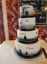 We did not find results for: 40th Birthday Ideas 90th Birthday Cakes 60th Birthday Cakes 70th Birthday Cake