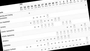 Donostia san sebastian klasikoa : Il Calendario Delle Gare Di Tokyo 2020 Trattinobasso Com