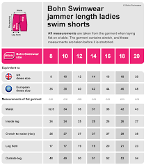 28 Thorough Jammers Size Chart