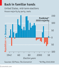 approved the economist