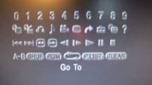 When a cell phone comes locked to a particular gsm network, you have to unlock it if you ever want to use the phone with a carrier other than the one from which you purchased it. Permanent Removal Of Playstation 2 Parental Controls Youtube