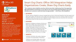 smart org charts office 365 integration helps organizations