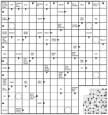 Für die lösung einfach auf die frage klicken! Kreuzwortratsel Raetselverzeichnis De