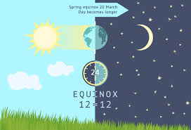 The day will be the longest this year in terms of more daylight hours in the 24 hour cycle. Is The Spring Equinox The Longest Day Of The Year