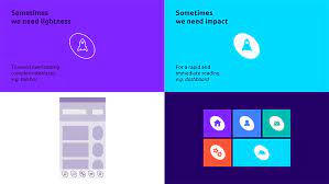 Sigfox Identity Designed Sistema Grafico Identidad Graficos