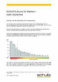 The bank with the already existing loan does not know about the new loan. Schufa Score Tabelle Ihr Score Hier