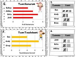 Bar Graph Tally Chart Match Up