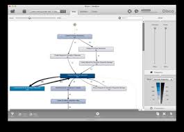 process mining and automated process discovery software for