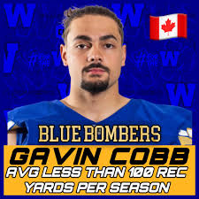 Cincinnati Reds Potential Lineup Changes and Trades