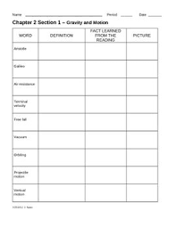 Pin On Middle School Science