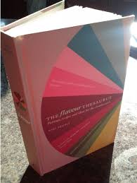 Most common unique synonym related antonym pattern. What S A Really Good Synonym For Deliciousness Colonel Mustard In The Kitchen