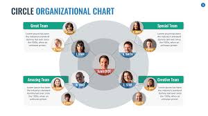 80 Abundant Hierarchical Organisation Chart Powerpoint