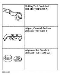 This engine has been featured on the ward's 10 best engines list in 1997, 1998, 2000 and 2002. Correct Timing Chain Marks And Procedure Needed