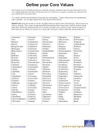 Awareness Closeness Curiosity Education Fashion Awe Comfo Vocabulary Activities Core Values Vocabulary Worksheets