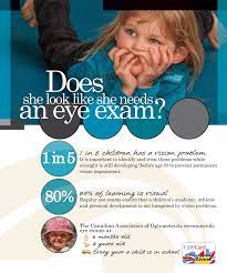 Children S Eye Exams Are Covered By Ohip Book Your Appointment With Your Optomestrist Today Eye Exam Exam Eyes