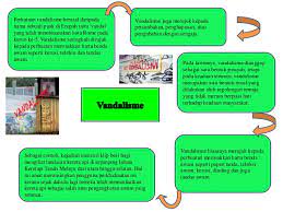 We did not find results for: Gejala Sosial Vandalisme 2017