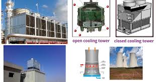 برج التبريد فائدتة وانواعة ومكوناتة