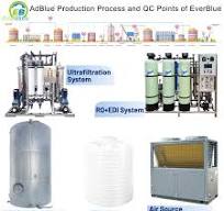 Custom DEF Production Line DEF Factory With Capacity 3T-20T ...