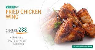 There are no carbs at all. Fried Chicken Wing Calories In 100g Oz One Fried Chicken Wing 1 Medium Wing Without The Bone And More