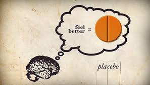 Image result for Placebo Effect