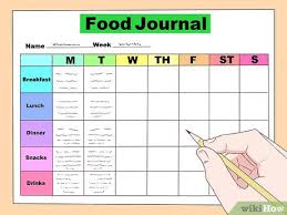 Ti sei mai chiesta a quanto cibo corrispondono 1.000 kcal? Come Calcolare Quante Calorie Assumere Per Perdere Peso