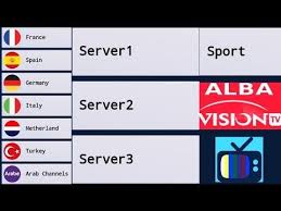 Alba Vision Apk Android App For Albanian Sports Tv Android Apps Android App