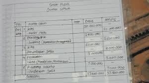 Check spelling or type a new query. Tolong Kak Bantu Rekapitulasi Jurnal Ini Plisss Brainly Co Id