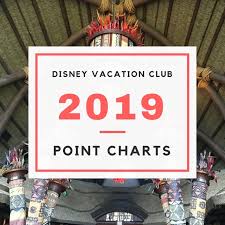 just released 2019 dvc point charts