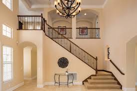 Top 10 Ideas For Home Lighting Fixtures That Don T Look Cheap Thrifty Momma Ramblings