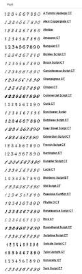 So if you're looking for an edgy. Tattoo Number Fonts How They Can Improve Your Small Tattoo Body Tattoo Art