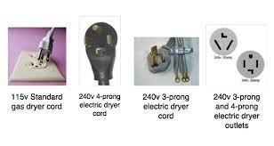George brazil's electricians can help. Is Your Dryer Gas Or Electric Mrs G Blog