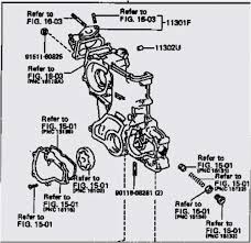 Hello select your address all hello, sign in. Clearance Sale Timing Chain Cover W Oil Pump Fzj80 Lx450 Ih8mud Forum