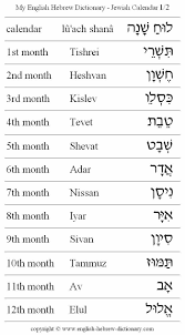 Hebrew Months Hebrew Language Words Hebrew Lessons English To Hebrew