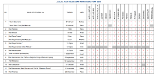 Anda rasa sekarang terlalu awal nak rancang percutian untuk tahun depan? Jadual Cuti Sekolah Johor 2019 Perokok M