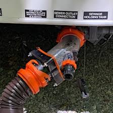 A vacuum breaker prevents backflow into the water hose. Rv Gear Accessories And Supplies Rvblogger
