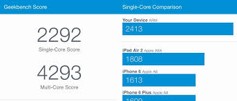 Samsung galaxy a8, apple iphone 6 plus: Iphone 6s Test Iphone 6s Geekbench Speed Test Schneller Als Samsung Galaxy S6 Macbook Air
