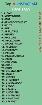 Top 30 Hashtags You Can Use To Boost Your Instagram Presence Instagram Instagramtips Hashtags For Selfies Instagram Business Hashtags For Instagram Selfies
