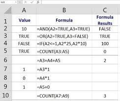 Discover How To Select A Range In Excel Worksheets Excel Tutorials Excel Google Spreadsheet