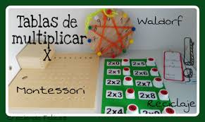 Creciendo Felices Tablas De Multiplicar Manipulativas Tablas De Multiplicar Tablas De Multiplicar Juegos Tablas