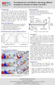 Heating of walls fbds with or without immersed heat exchangers spray dryers impinging jet dryers conveyor dryers rotary dryers impinging. Pdf M3tc Sachin Jangam Academia Edu